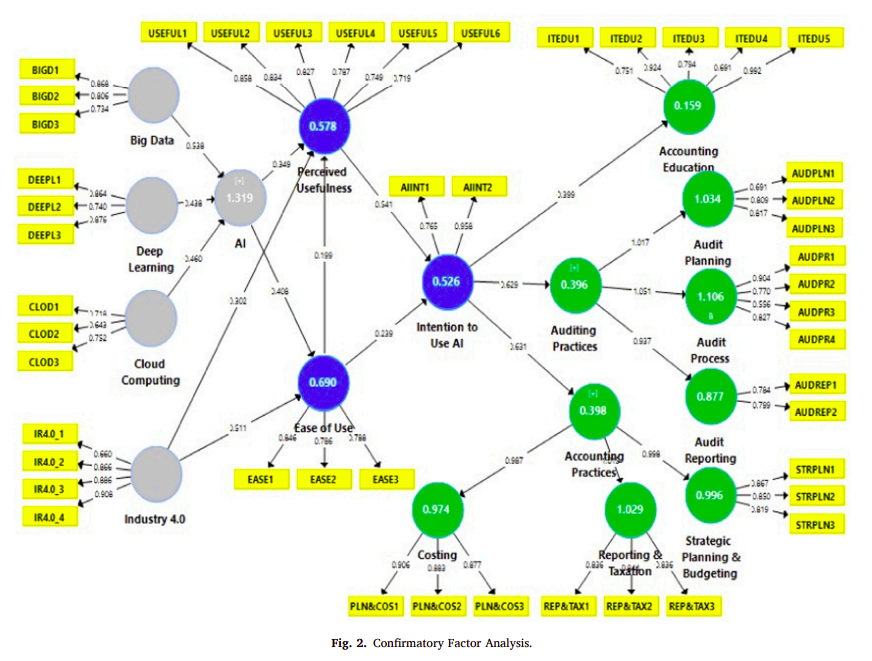 fig.2