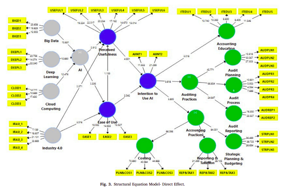 fig.3
